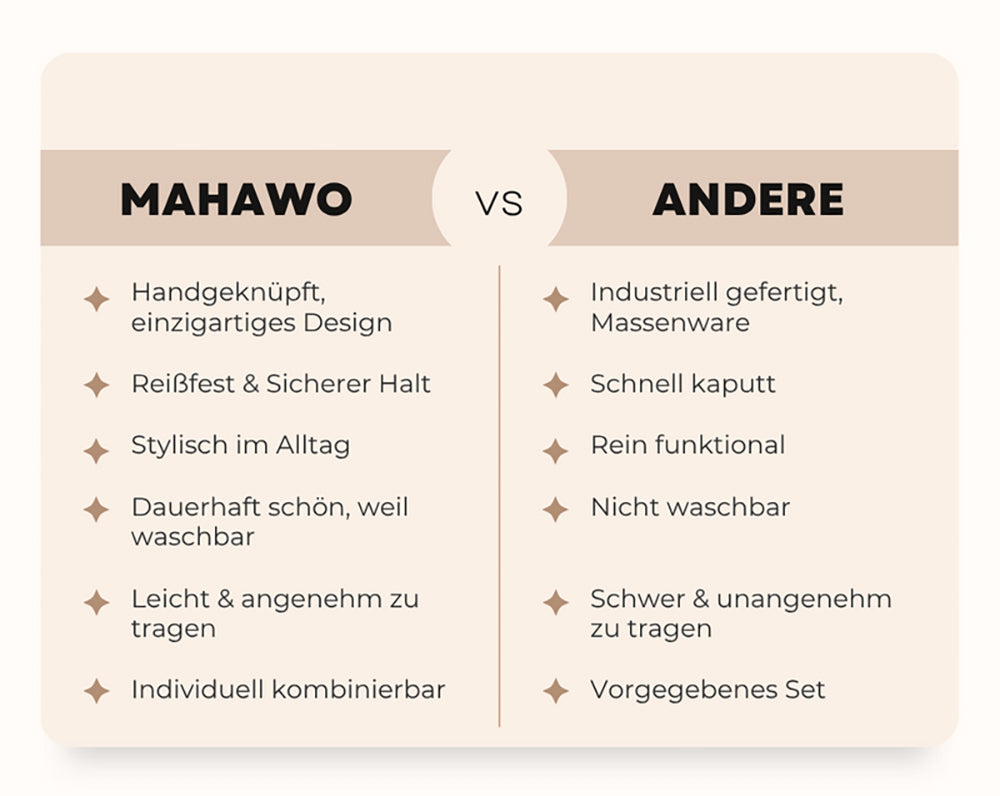 Mahawo Handyketten Vergleich Handgeknüpft Reißfest Waschbar Leicht Individuell Kombinierbar